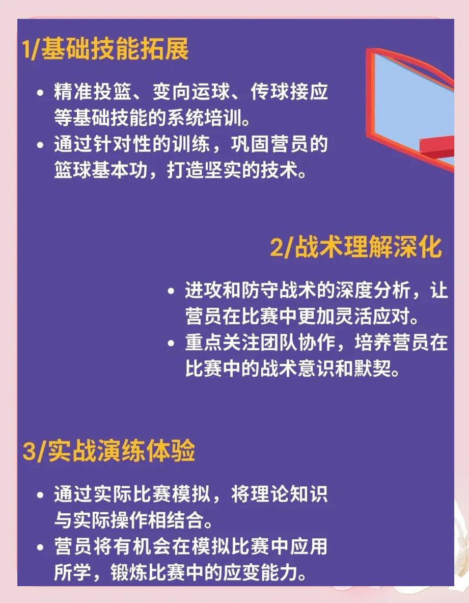 为什么篮球训练中的每个步骤都不可忽视_2