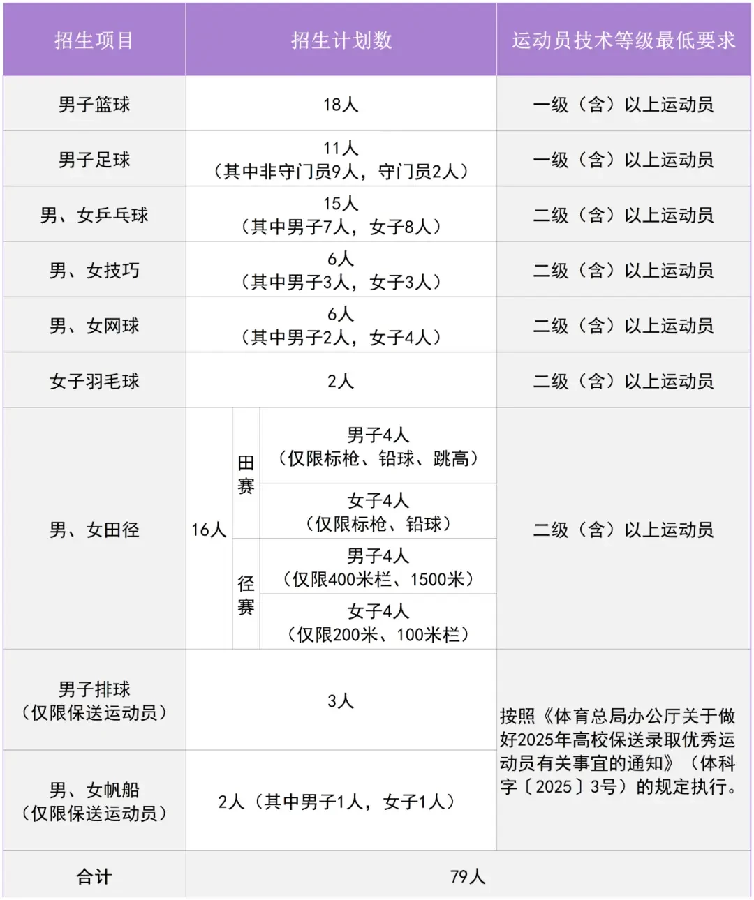 如何利用智能娱乐设备创建有趣的篮球训练挑战_2